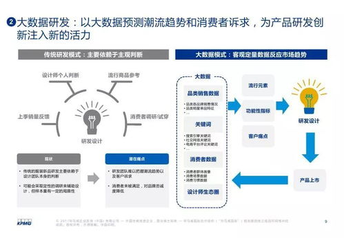 破繭成蝶 新零售賦能服裝業(yè)——互聯(lián)網(wǎng)第一大品類的魅力變革